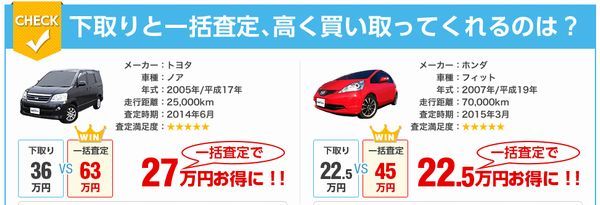 アクセラセダン値引き